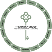 The Cakap Group